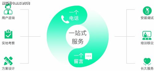 智慧景區公園在線監測解決方案 蜂窩農業物聯網技術的創新應用