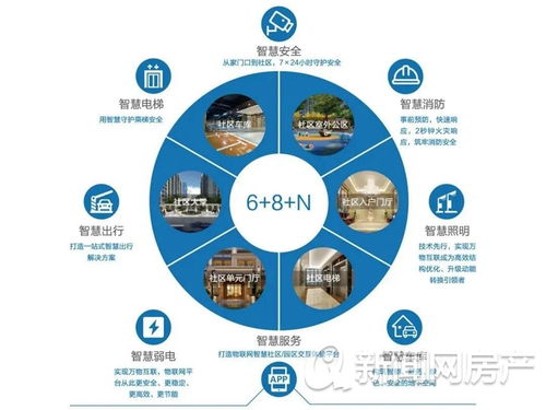 海尚海服務榮獲2020年度物聯網智慧生活服務生態品牌創新獎 引領物聯網應用服務新篇章